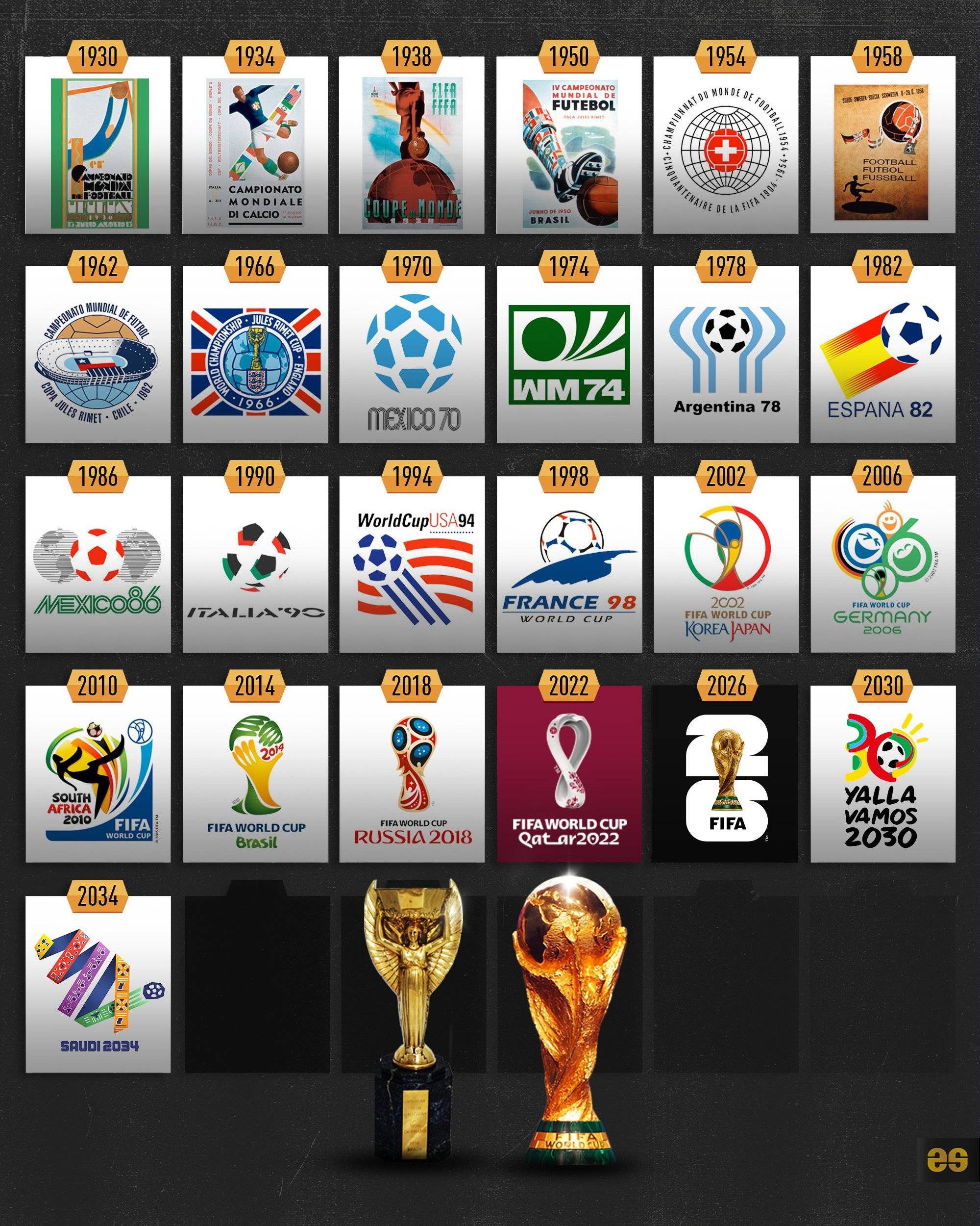 国际足球 国际足球